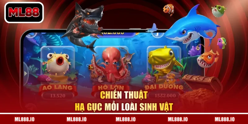 Chiến thuật hạ gục mỗi loài sinh vật